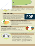 Verde y Negro Ilustrado Moda Sustentable Infografía
