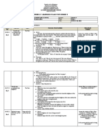 Weekly Learning Plan For Grade 5: School: Quarter: Teacher: Week: Subject: Date