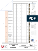 Macrolocalización Microlocalización Área de Estudio