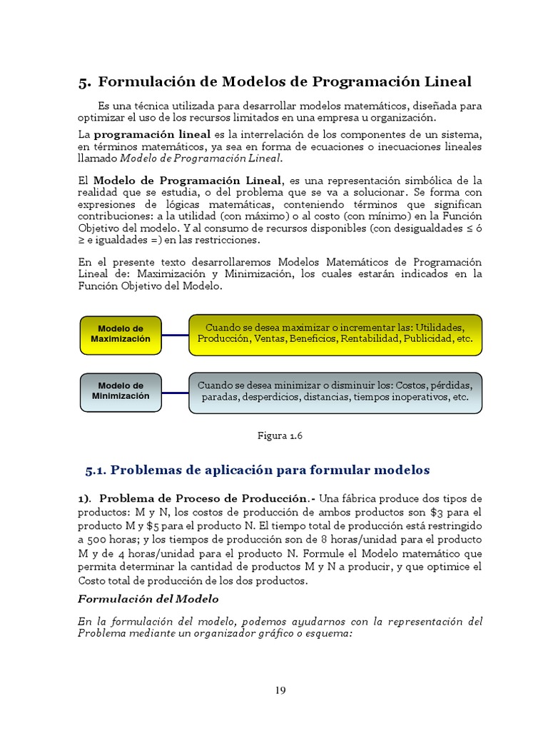 Formulacion de Modelos PL | PDF | Programación lineal