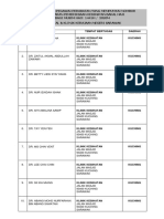 Senarai Nama Pemeriksa Kesihatan Musim Haji 1441h Bagi Negeri Sarawak - Kerajaan