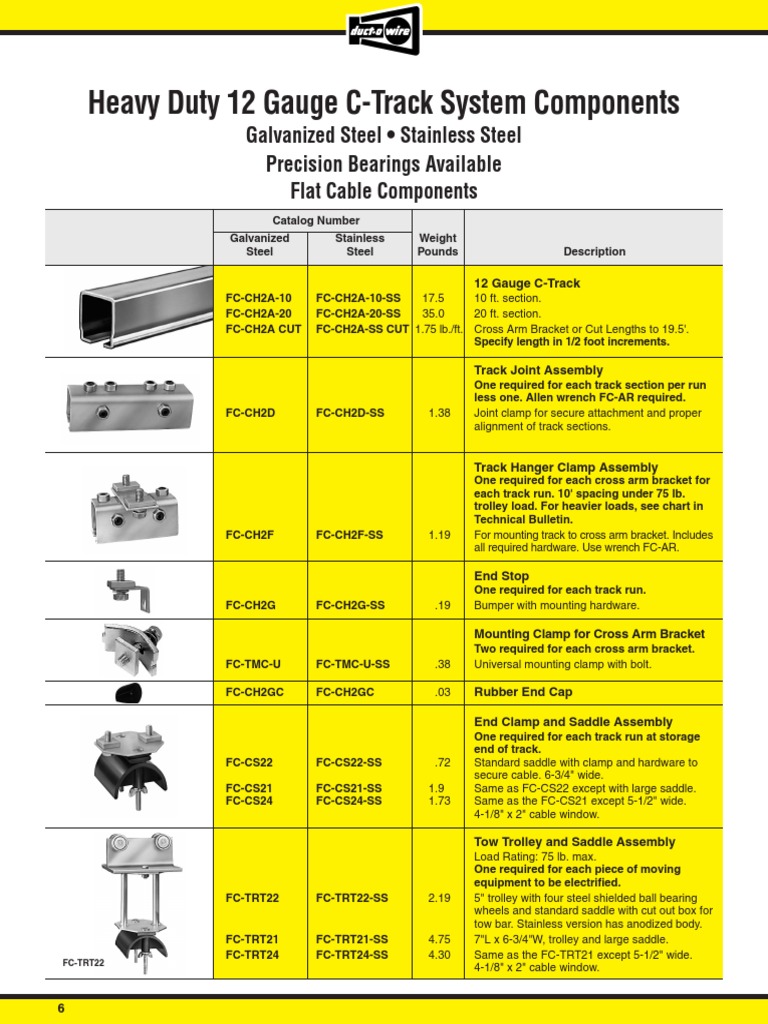 Duct o Wire Festoon Systems Components PDF Screw Manufactured Goods