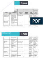 Silabo Microcurricular Actualizado 3-2022, Emergencias Módulo III