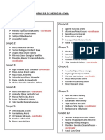 Grupos-Derecho Civil