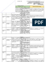 pLAN ANUAL Y TEMARIO Primaria Baja