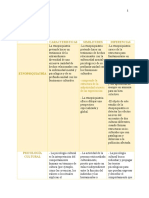 Cuadr Comparativo 1