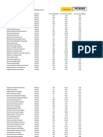 Cierre 1ro Picking - 1