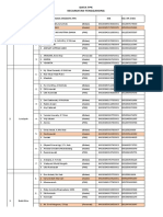 Data TPK Kecamatan Tenggarong: Nama Anggota TPK NIK No. HP / Wa Desa / Kelurahan