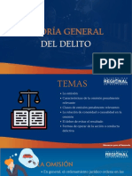 Clase 8 y 9 - Teoría General Del Delito 2