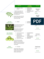 Herbs PDF Free