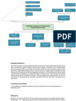 Arbol de Problemas-Realidad Problematica-Formulación Del Problema - DLT - ACUÑA HERRERA, BRAYAN EDMUNDO