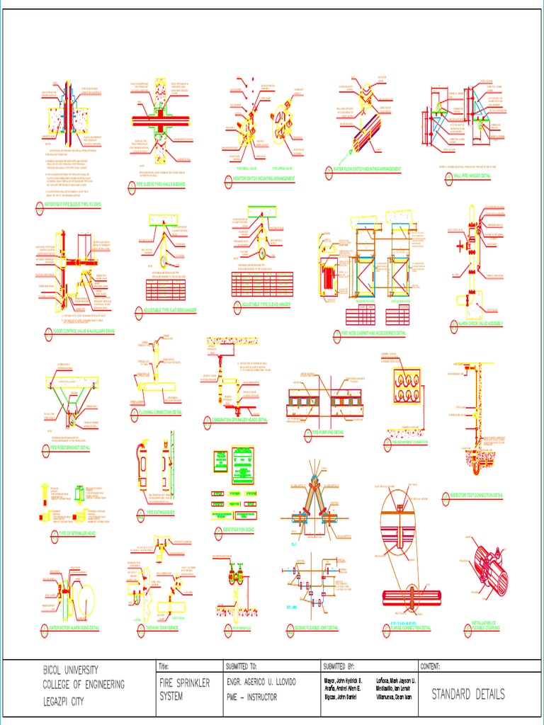 Pipe Installation and Detail Guide | PDF | Pipe (Fluid Conveyance) | Screw