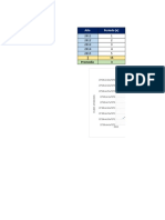 Tabla de Pronosticos de Ventas para Trabajo de Investigacion