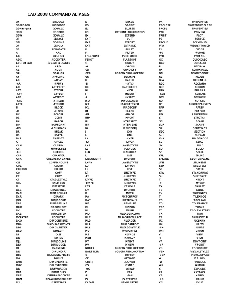 AutoCAD 2008 Command Aliases List | PDF