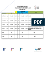 Jadwal Kapal Pelni Agats Bulan Maret 2022