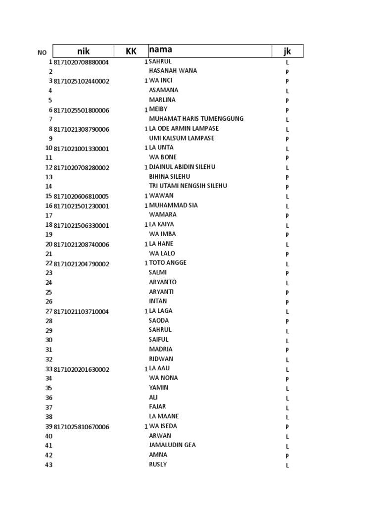 Darbin RT 002 | PDF