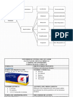 Fichas Farmacologicas Tiroides