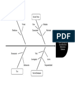 Diagrama de Causa Y Efecto