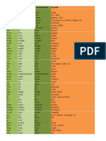 List of Irregular Verbs