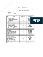 Daftar Nilai Uas Genap SMK N 3 Prabumulih 2022