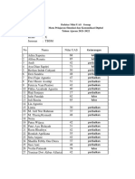 Daftar Nilai Uas Genap TBSM SMK N 3 Prabumulih 2022