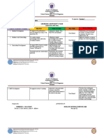 School Year 2020-2021 Projects / Programs / Activities Objectives Plans of Actions Time Table Success Indicator