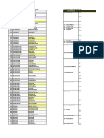 Daftar Desa Belum SBS 2021