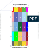 AREAS TRIBUTARIAS