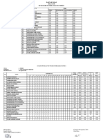 Butir - 14 - 1 - Daftar Penilaian Dan Analisis