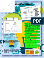 Sistemas de Informacion: ¿Qué Es Un Sistema de Información?