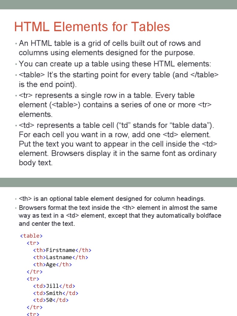 html tables | PDF | Hyperlink | Html Element