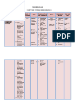 Training Plan Computer System Servicing NC Ii