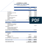 Cash Flow Statement Lourdesllanes2022 FINAL