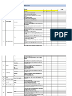 Form Outlet Manager's Daily Checklist