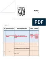 Form Risk Identification 2020 It