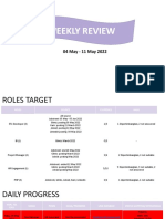 Weekly Meeting (04 May - 11 May 2022)