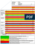 EARLY WARNING SCORE SYSTEM Obs