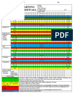 Early Warning Score System