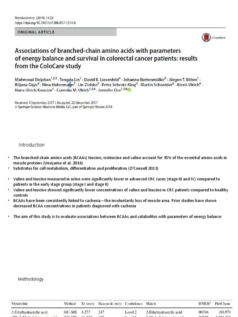 BCAA PDF Leucine Cancer