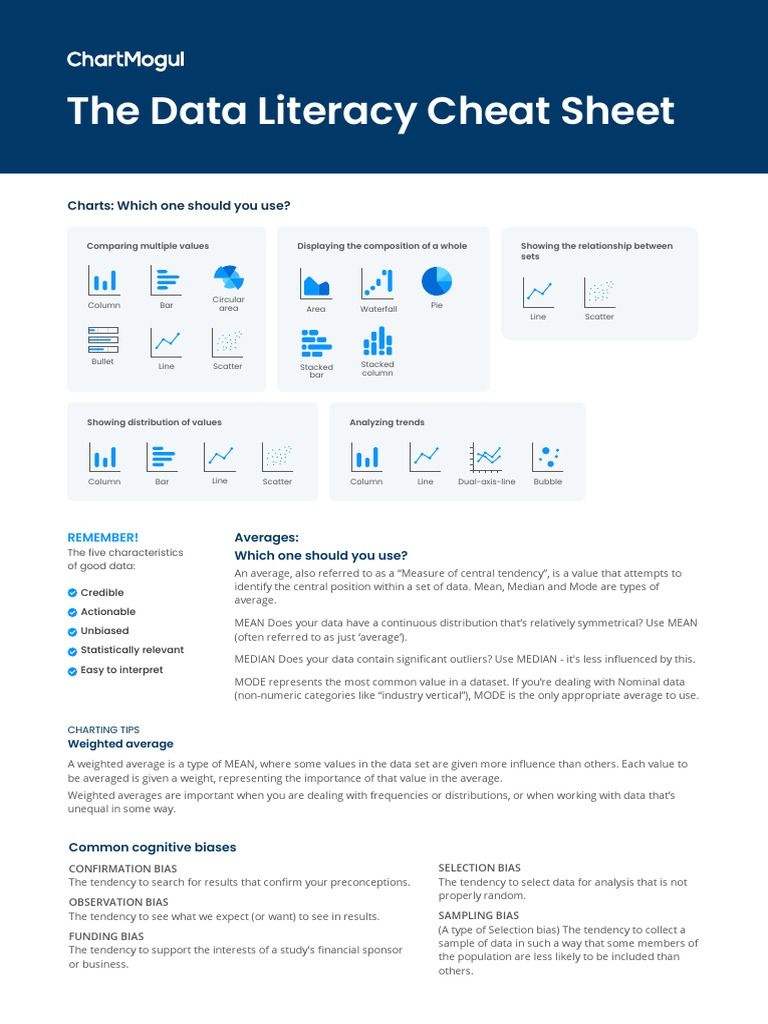 The Data Literacy Cheat Sheet: Charts: Which One Should You Use? | PDF ...
