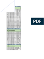 Outstanding TIP - 18mei2022 (Piping)