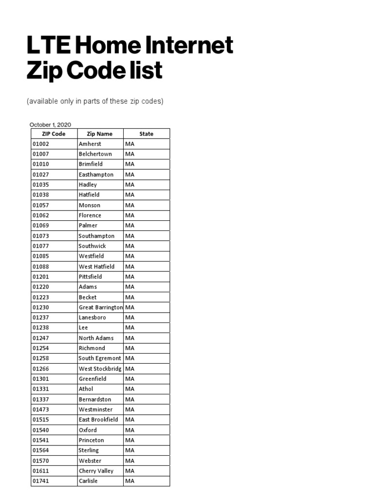 LTE Home Zip Code List 09 2020 PDF