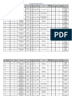 List of Approved Institutes in 2014-15