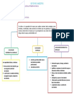 Capacidades Coordinativas