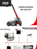 Evolution Electrique E3 RU