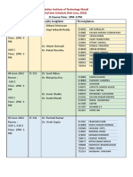 END SEM - Feb - June - 2022 - CRC