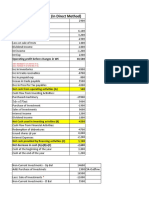 Cash Flow Statement (In Direct Method) : Operating Profit Before Changes in WC 10,500