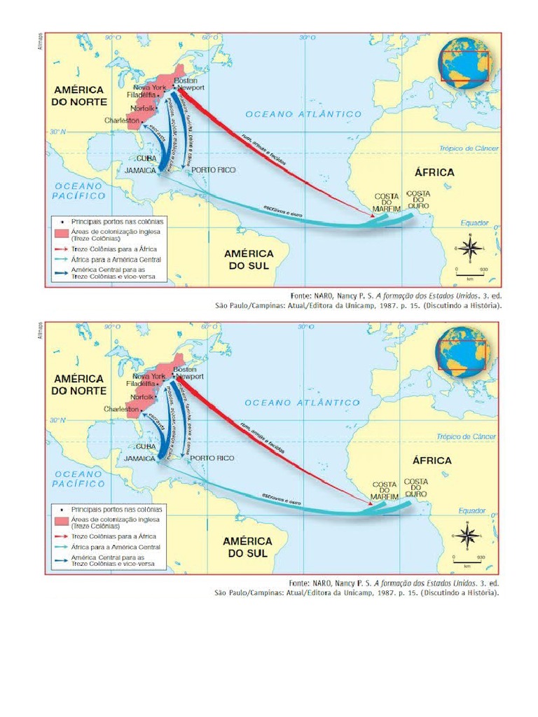 Comércio Triangular | PDF