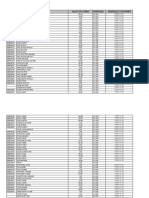 Lista de materiais com estoque e localização