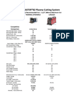 Comparativo Cutmaster 82 Vs Lincoln